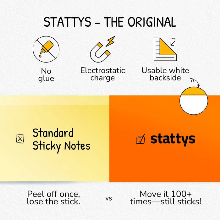Stattys Notes M (20 × 10 cm) – Electrostatic Notes for Bigger Ideas & Plans