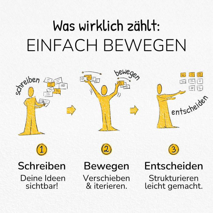 Stattys Notes S (10 x 7 cm) – Elektrostatische Notizzettel für Planung & Struktur