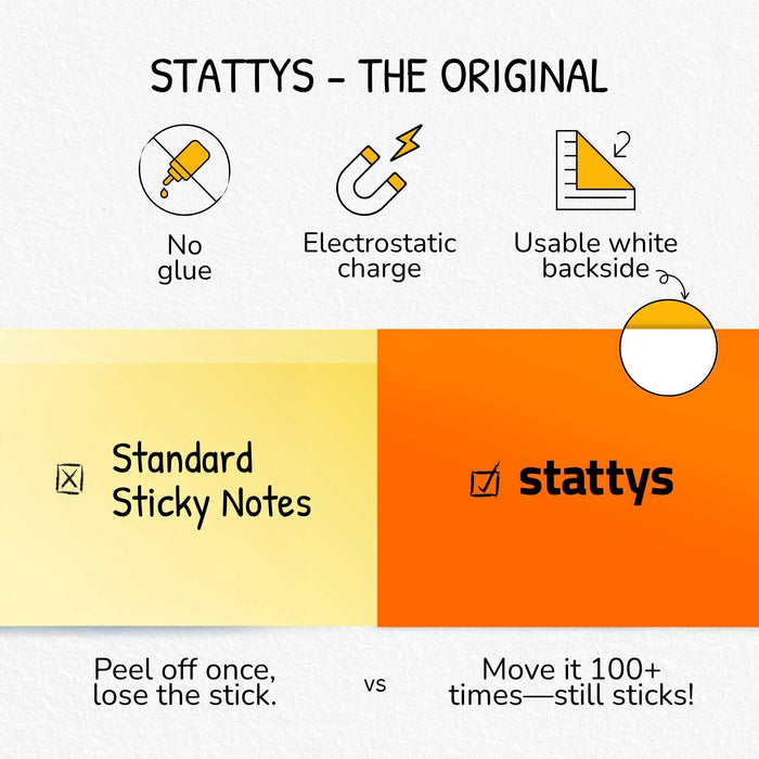 Stattys Notes S (10 x 7 cm) – Elektrostatische Notizzettel für Planung & Struktur