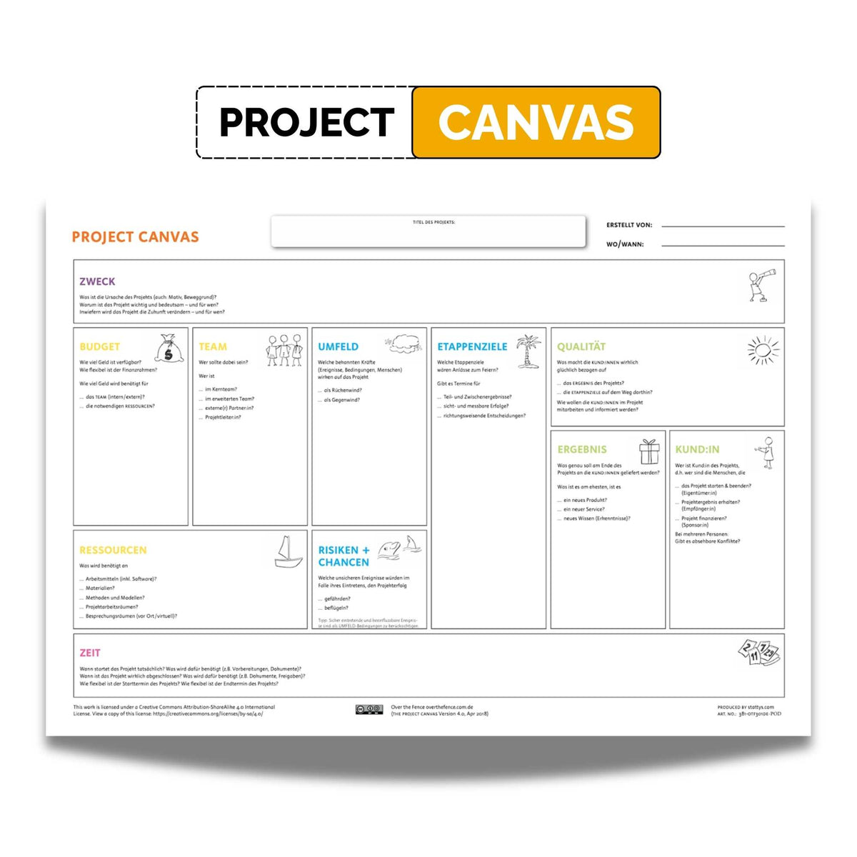 Project Canvas for project management and team alignment — Stattys