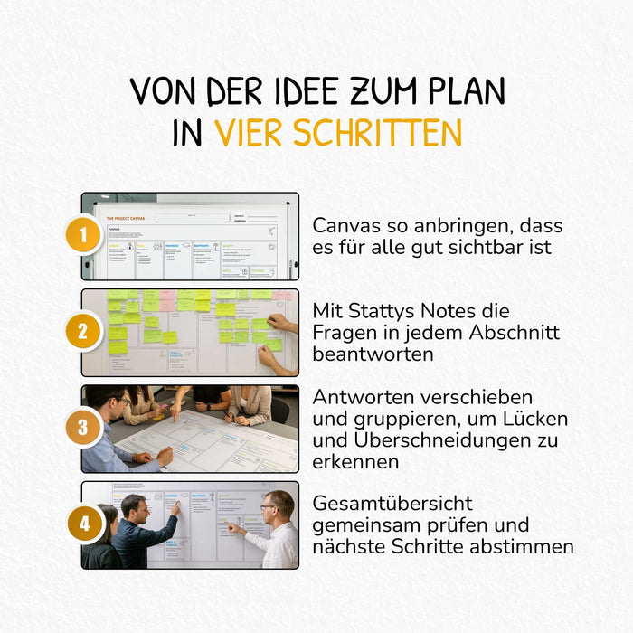 The Project Canvas for Project Ideas