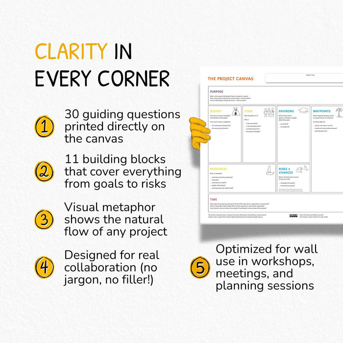 The Project Canvas for Project Ideas