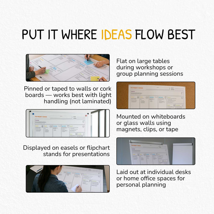 The Project Canvas for Project Ideas