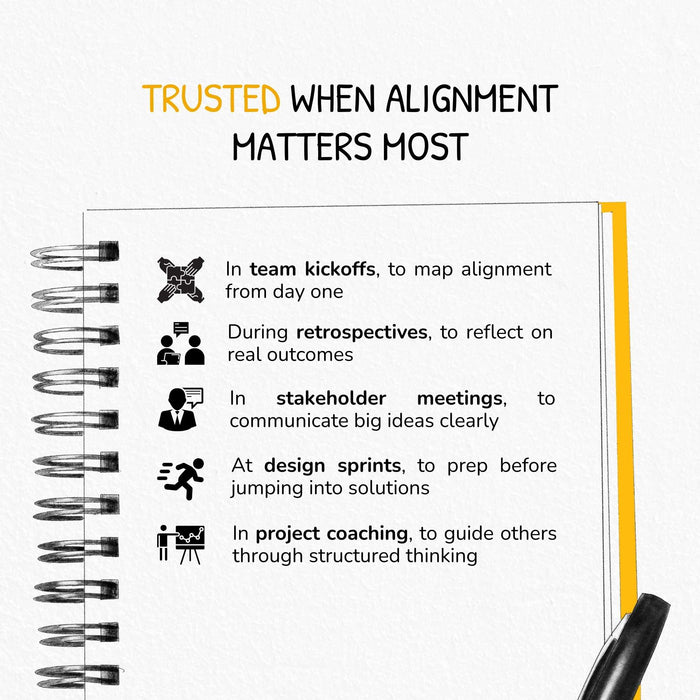 The Project Canvas for Project Ideas
