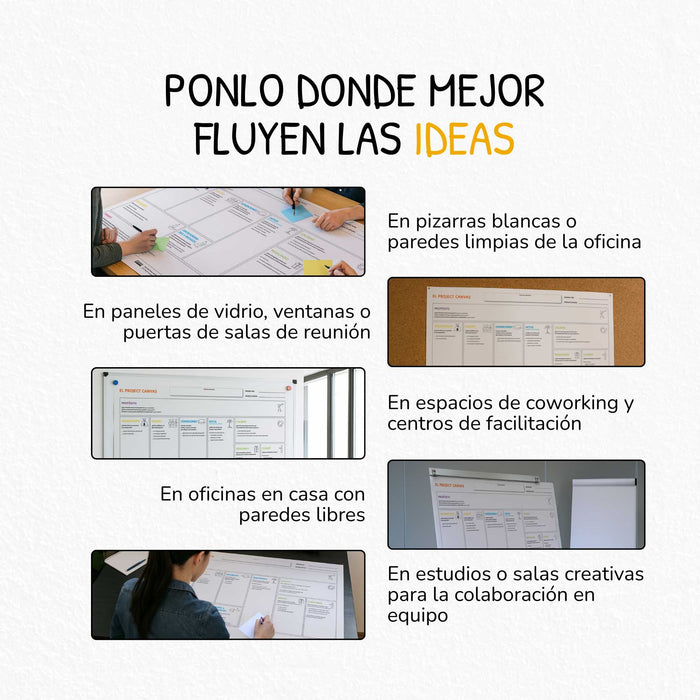 Project Canvas – Canvas für Projektmanagement & Klarheit