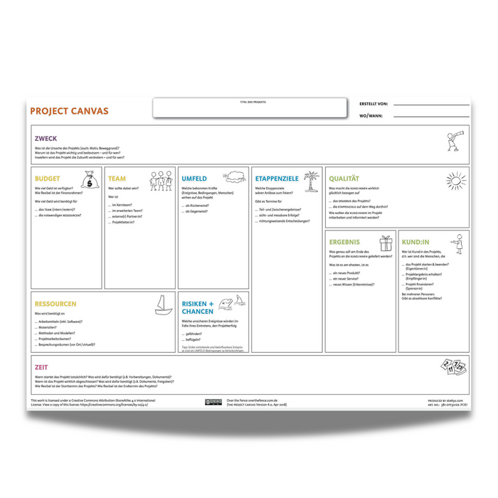 The Project Canvas for Project Ideas