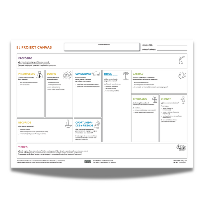 The Project Canvas for Project Ideas