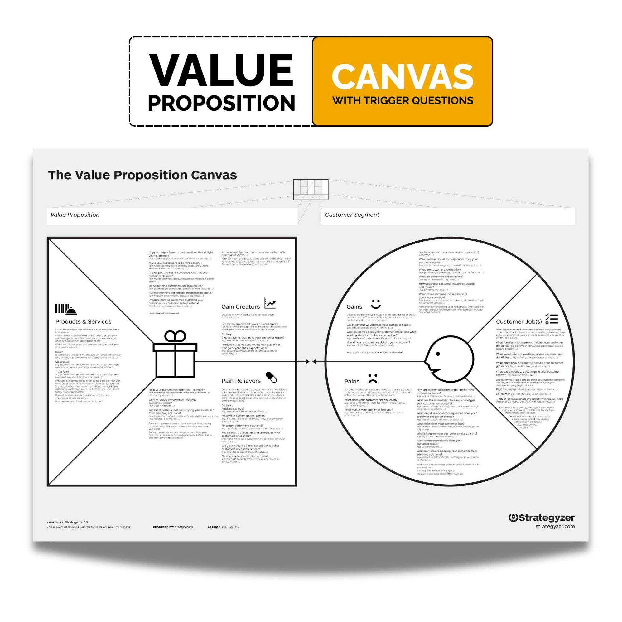 Value Proposition Template with Trigger Questions — Stattys