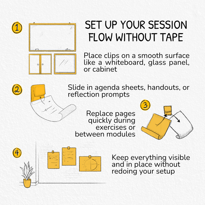 Seasons of Adventure Map with Sticcos Clip