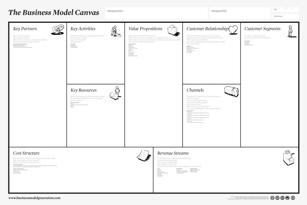 BMG Canvas A1 170 g (paper version)
