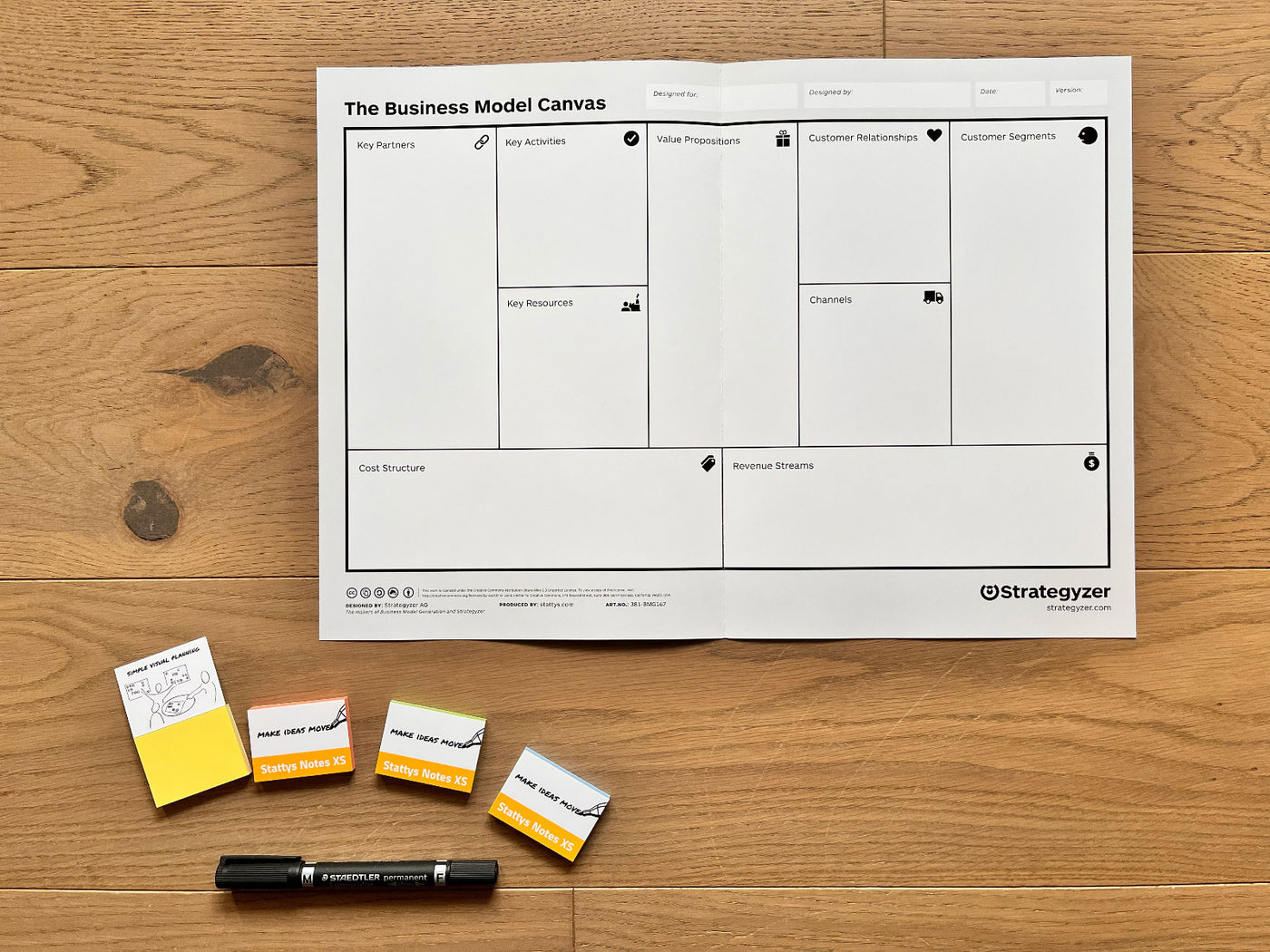 professional toolkit (Business model canvas)