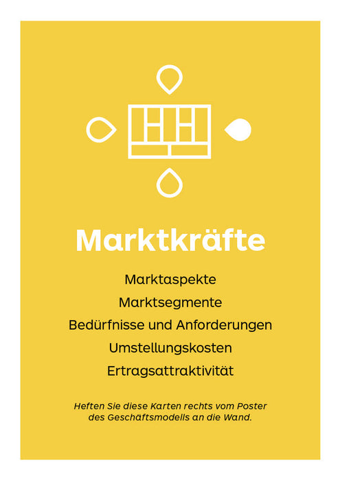 Marktkräfte