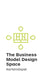 The Business Model Design Space - Kartenstapel
