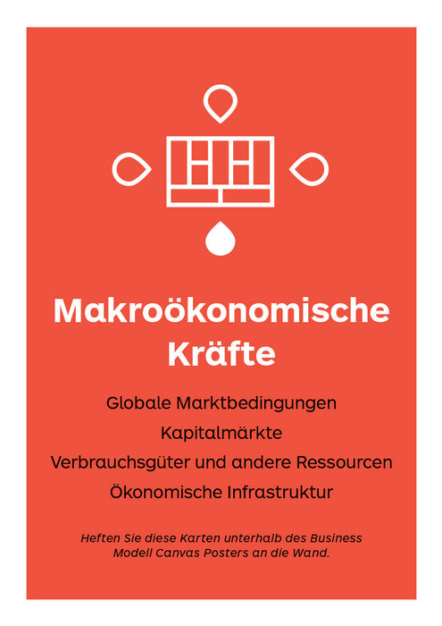 Makroökonomische Kräfte