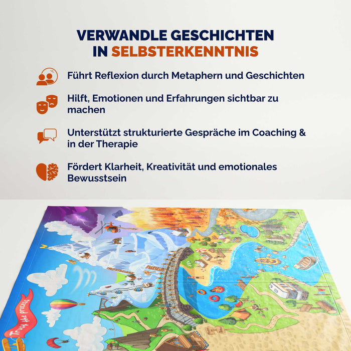 metaFox "Seasons of Adventure" Metaphorical Visual Map