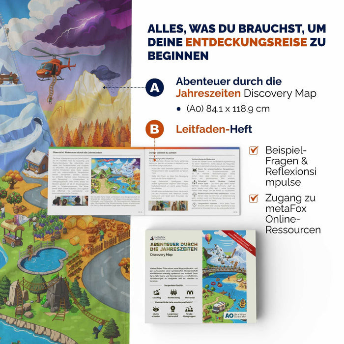 metaFox "Seasons of Adventure" Metaphorical Visual Map