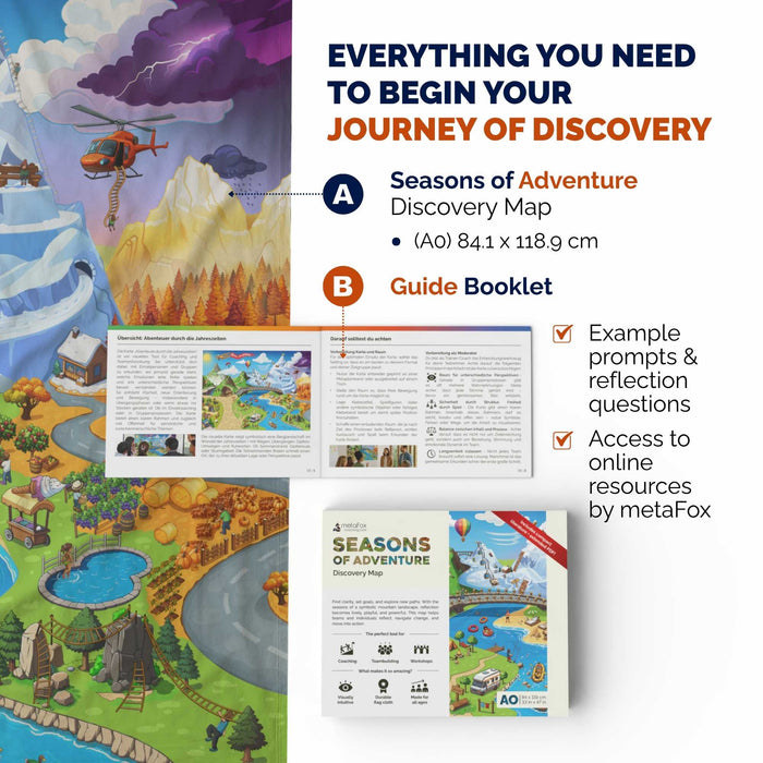 metaFox "Seasons of Adventure" Metaphorical Visual Map