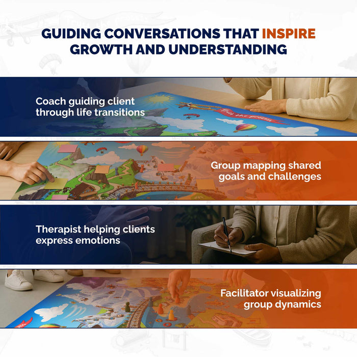 metaFox "Seasons of Adventure" Metaphorical Visual Map