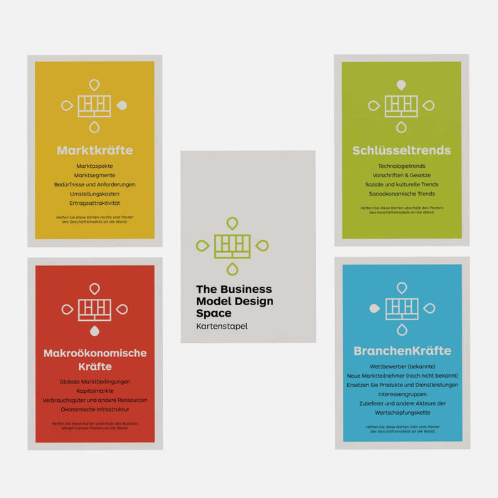 The Business Model Design Space Kartenstapel