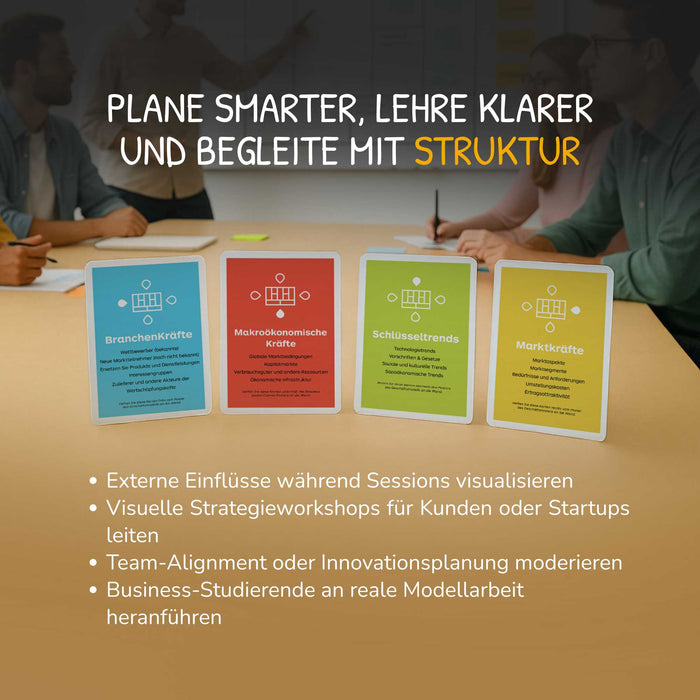 The Business Model Design Space Kartenstapel