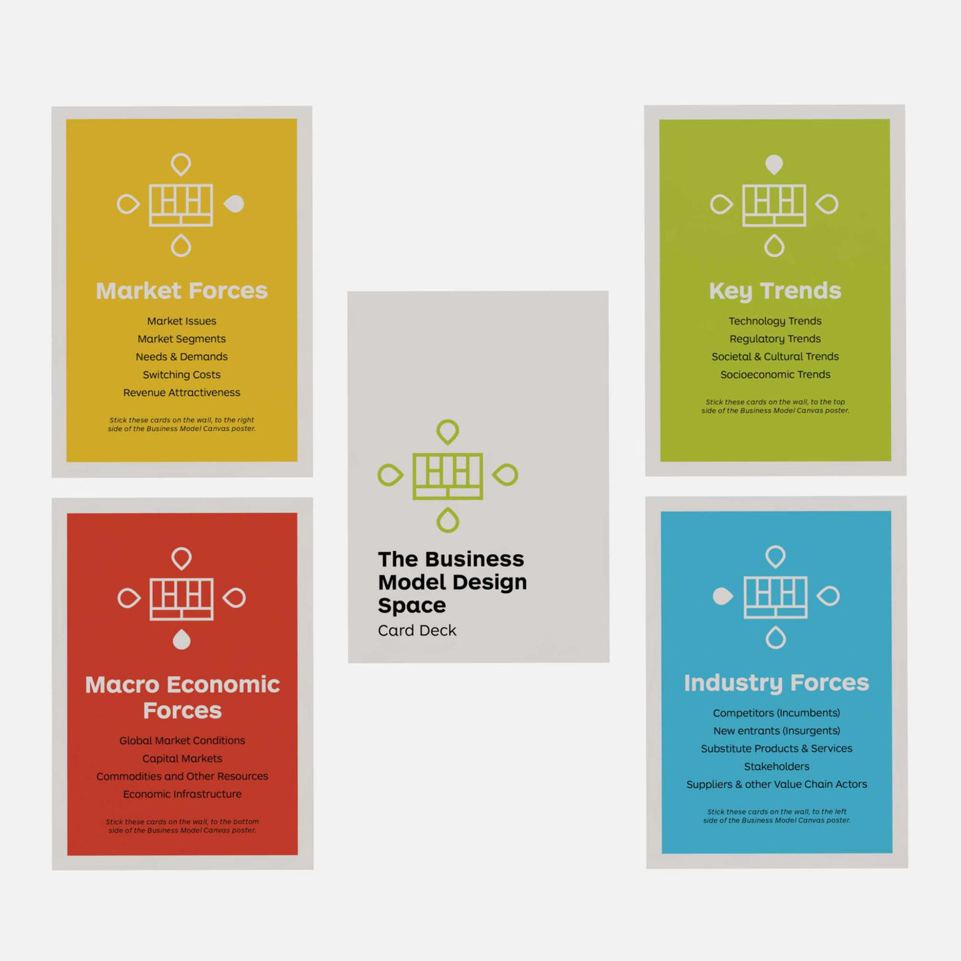 Strategyzer Business Model Design Space Card Deck — Stattys