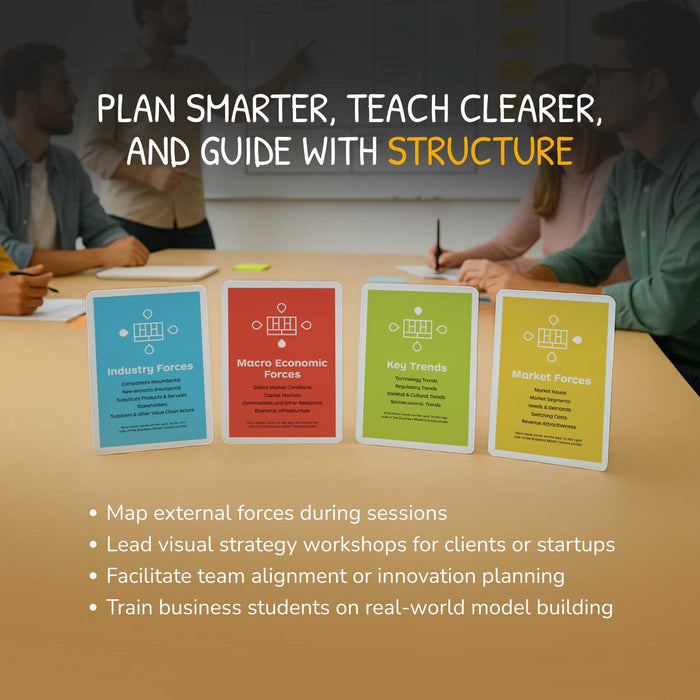 The Business Model Design Space Kartenstapel