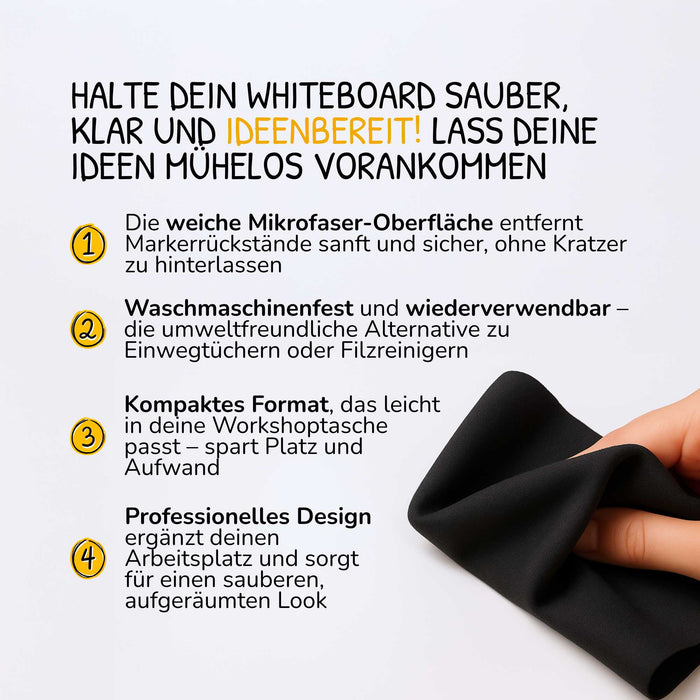 Microfiber Cleaning Cloth – Make space for ideas & creativity