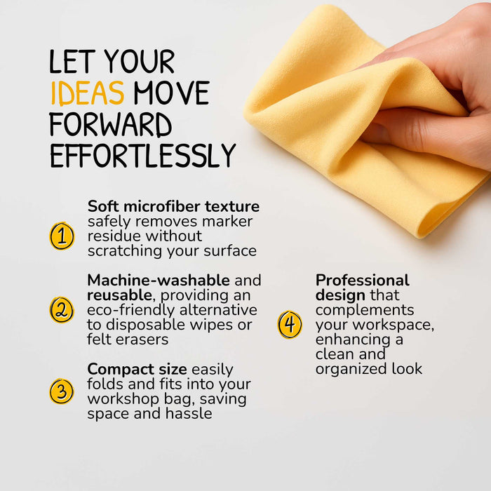 Microfiber Cleaning Cloth – Make space for ideas & creativity