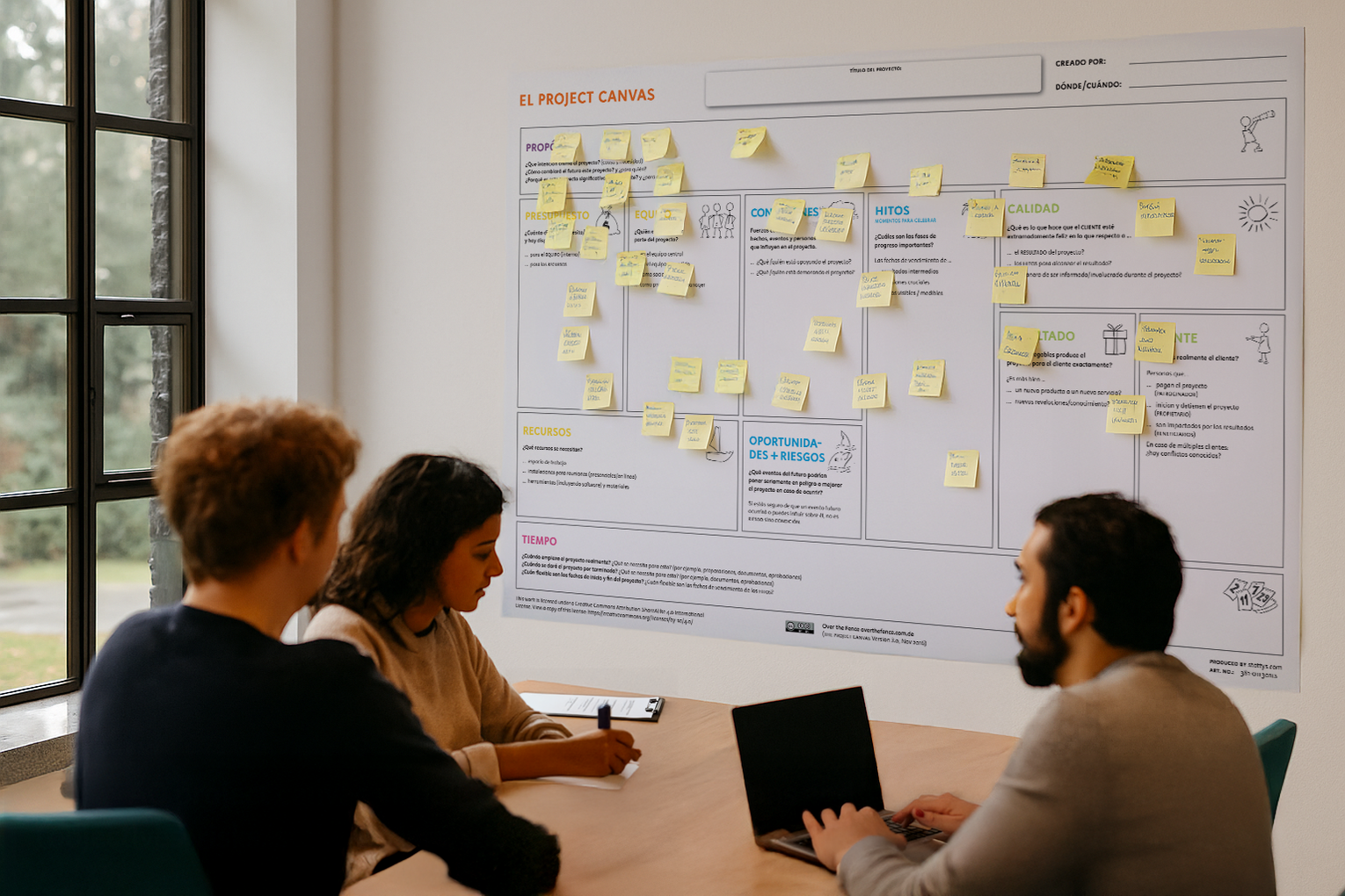 Strategyzer Business Model Design Space Card Deck — Stattys