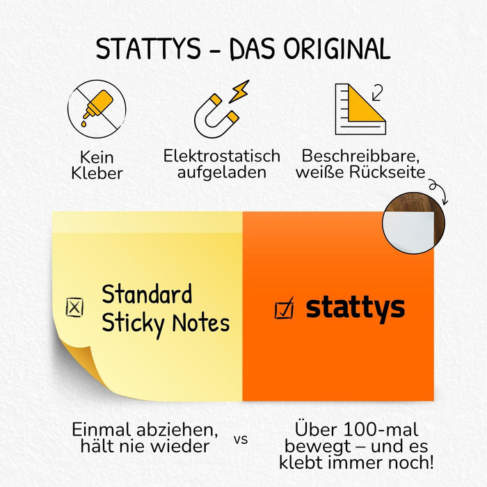 Stattys Square – 5 Sets of Electrostatic Notes