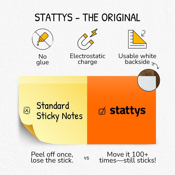 Stattys Square – 5 Sets of Electrostatic Notes