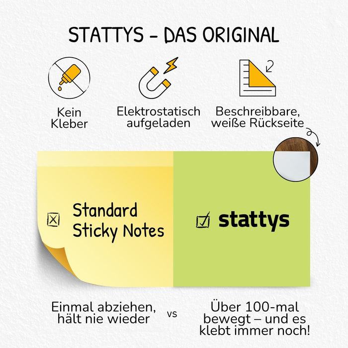 Stattys Notes Square (7,2 × 7,2 cm) – Elektrostatische Notizzettel zum Clustern & Priorisieren