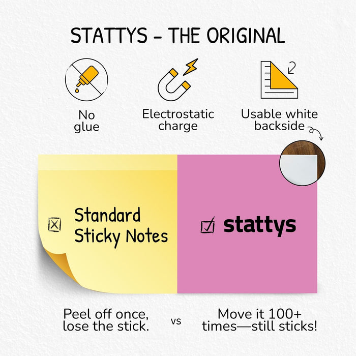 Stattys Notes Square (7,2 × 7,2 cm) – Elektrostatische Notizzettel zum Clustern & Priorisieren