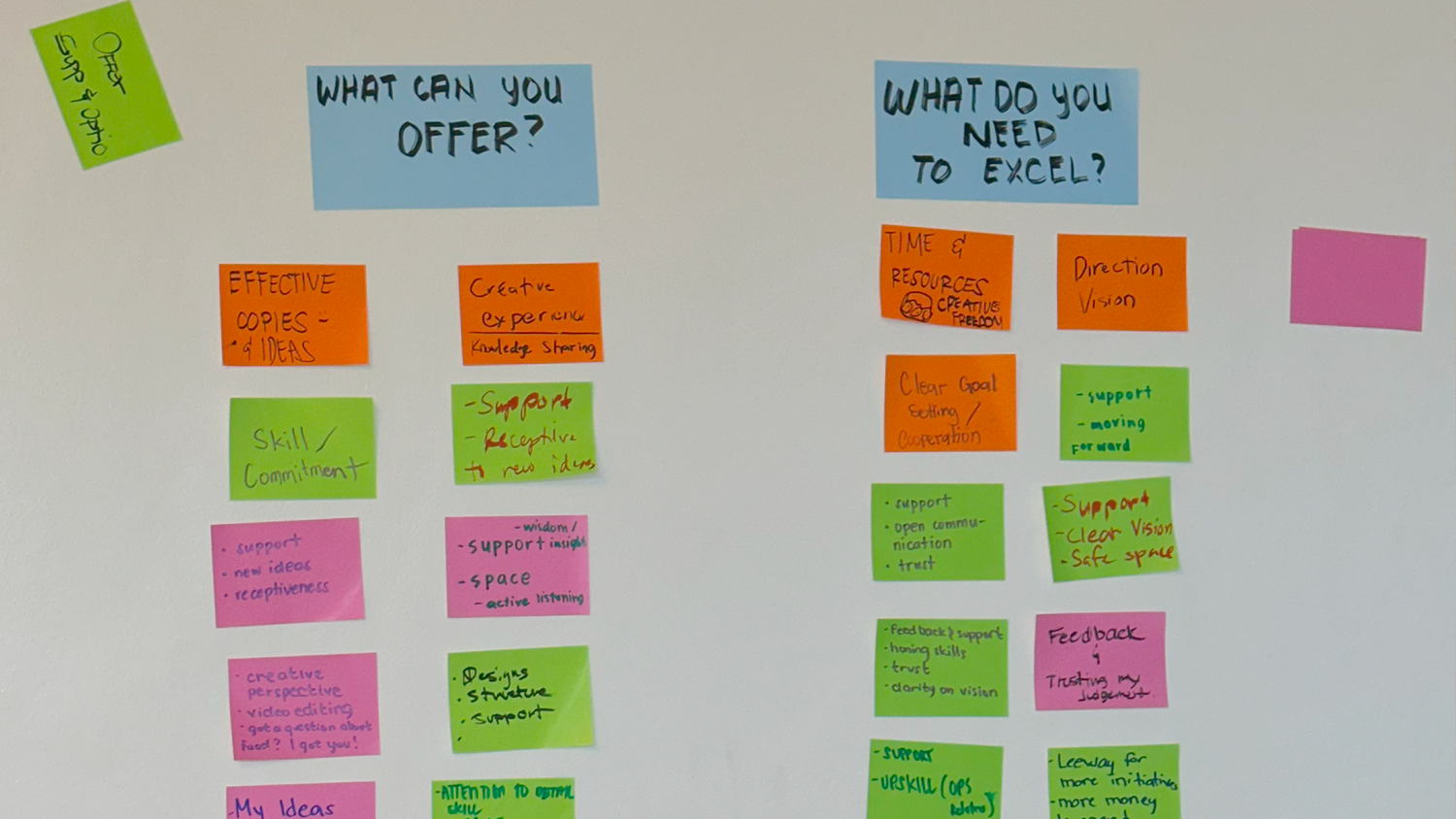 Workshops & Team Sessions