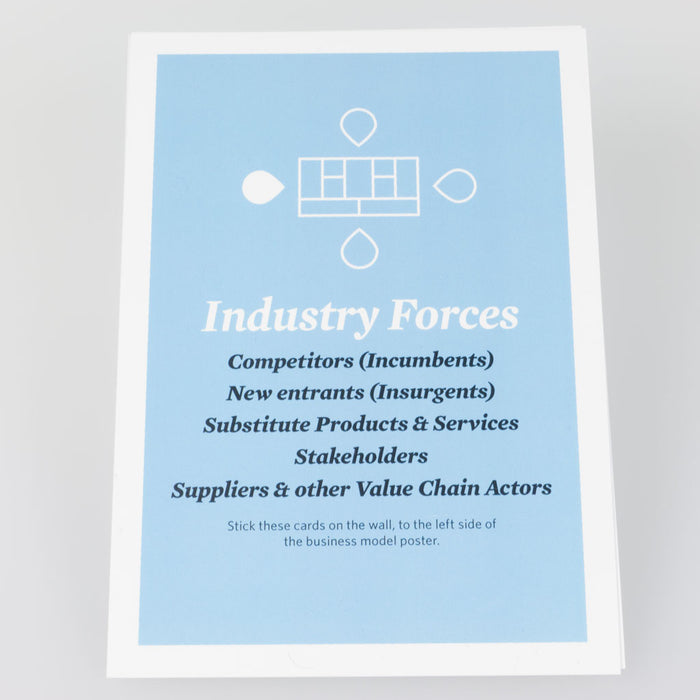 Industry Forces