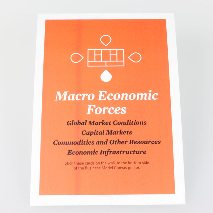 Macro economic Forces