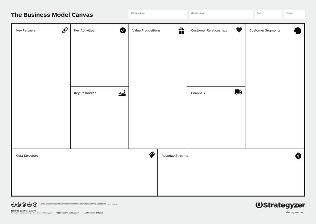 Business Model Canvas A1 33