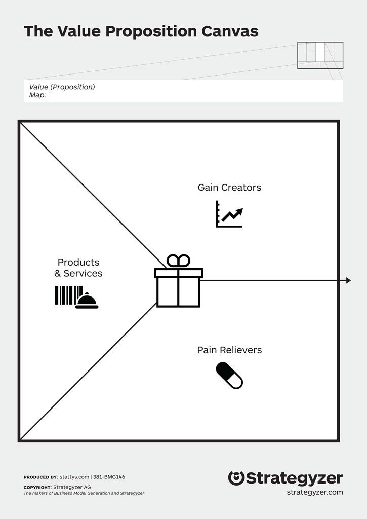 Business Model Generation Toolkit 3.1 (facilitation kit / facilitation box)  - German version