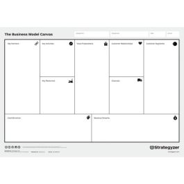 Business Model Generation Toolkit 3.1 (facilitation kit / facilitation box)  - German version