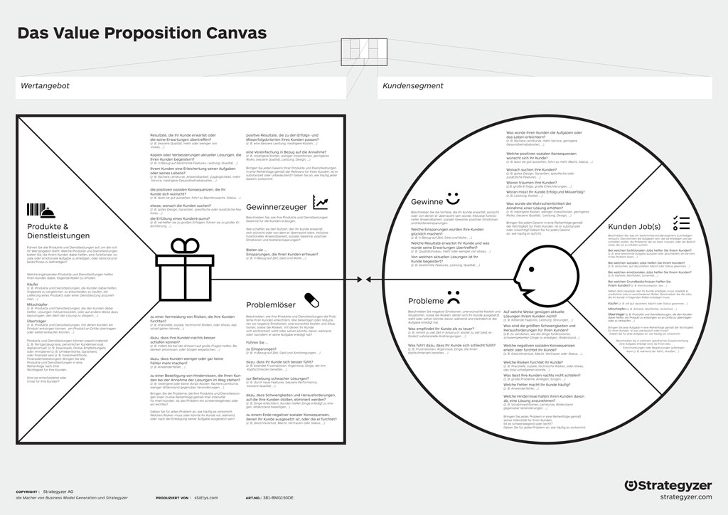 Business Model Generation Value Proposition Canvas with ...